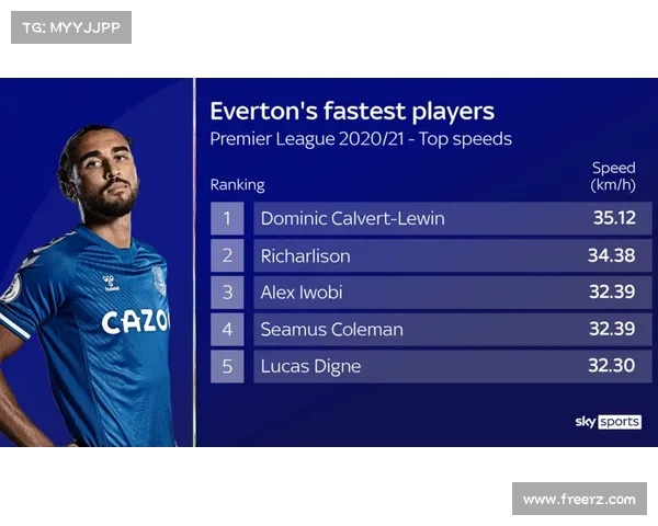 英超前锋突破技巧分析与战术运用探讨：提升进攻效率的关键要素